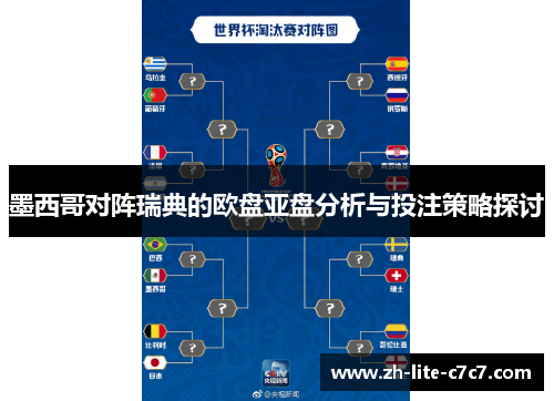 墨西哥对阵瑞典的欧盘亚盘分析与投注策略探讨 墨西哥对阵瑞典的欧盘亚盘分析与投注策略探讨